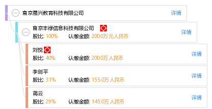 深耕金陵，赋能未来 解码南京晟兴教育科技的差异化发展之路